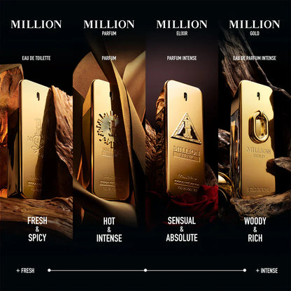 1 Million Elixir - Parfum Intense - 100ml