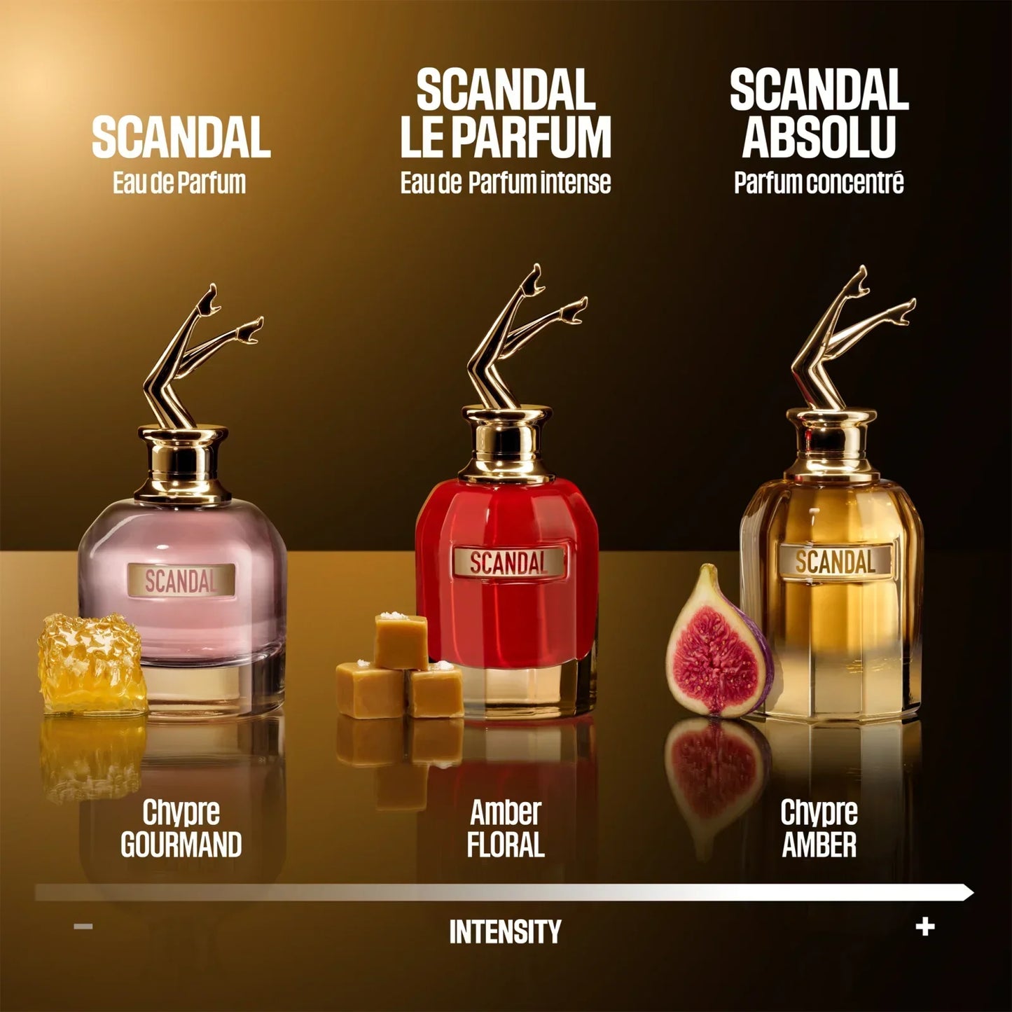 Scandal Women - EDP - 80ml